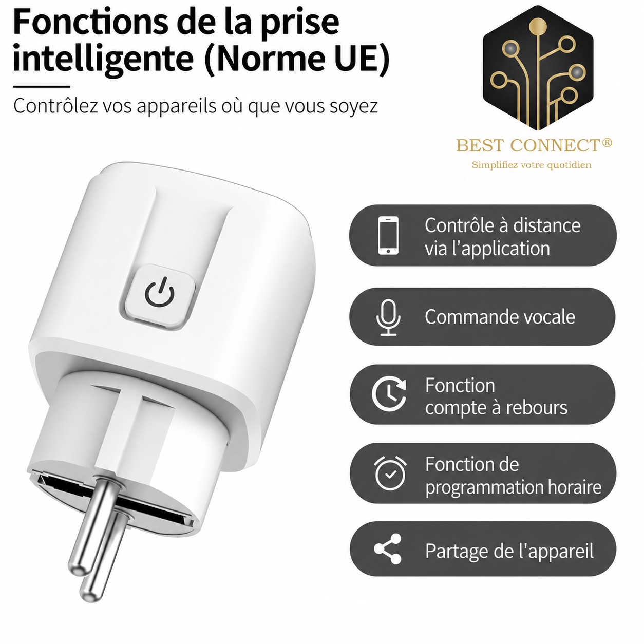 Prise intelligente wifi