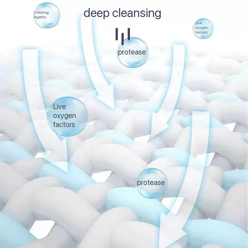Détergent liquide